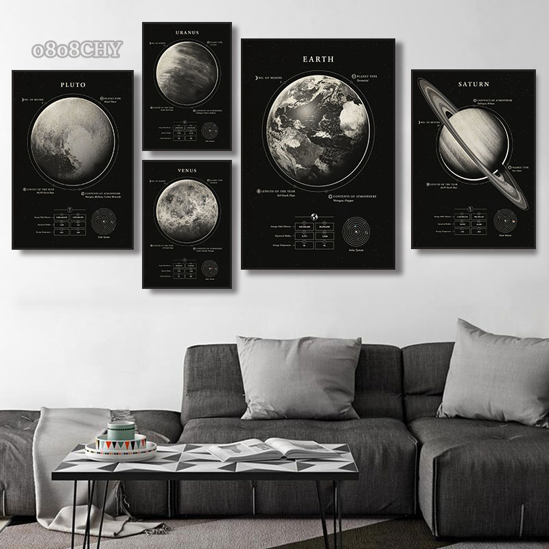 Wonderen van de ruimte Galaxy  - Star Map Poster recensie en prijs