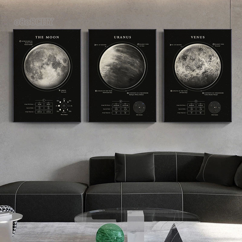 Wonderen van de ruimte Galaxy  - Star Map Poster recensie en prijs