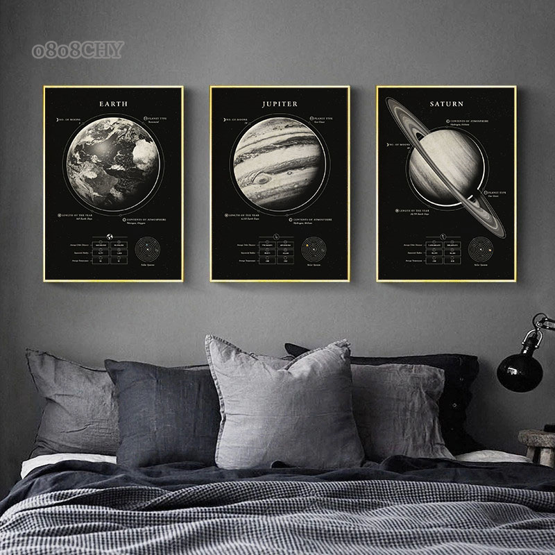 Wonderen van de ruimte Galaxy  - Star Map Poster recensie en prijs